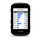 Garmin Edge 550 ciclocomputador con GPS para ciclismo